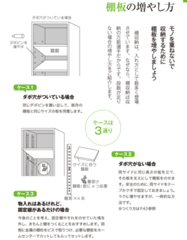 【ちょこっと片付け情報】棚板の枚数を増やす